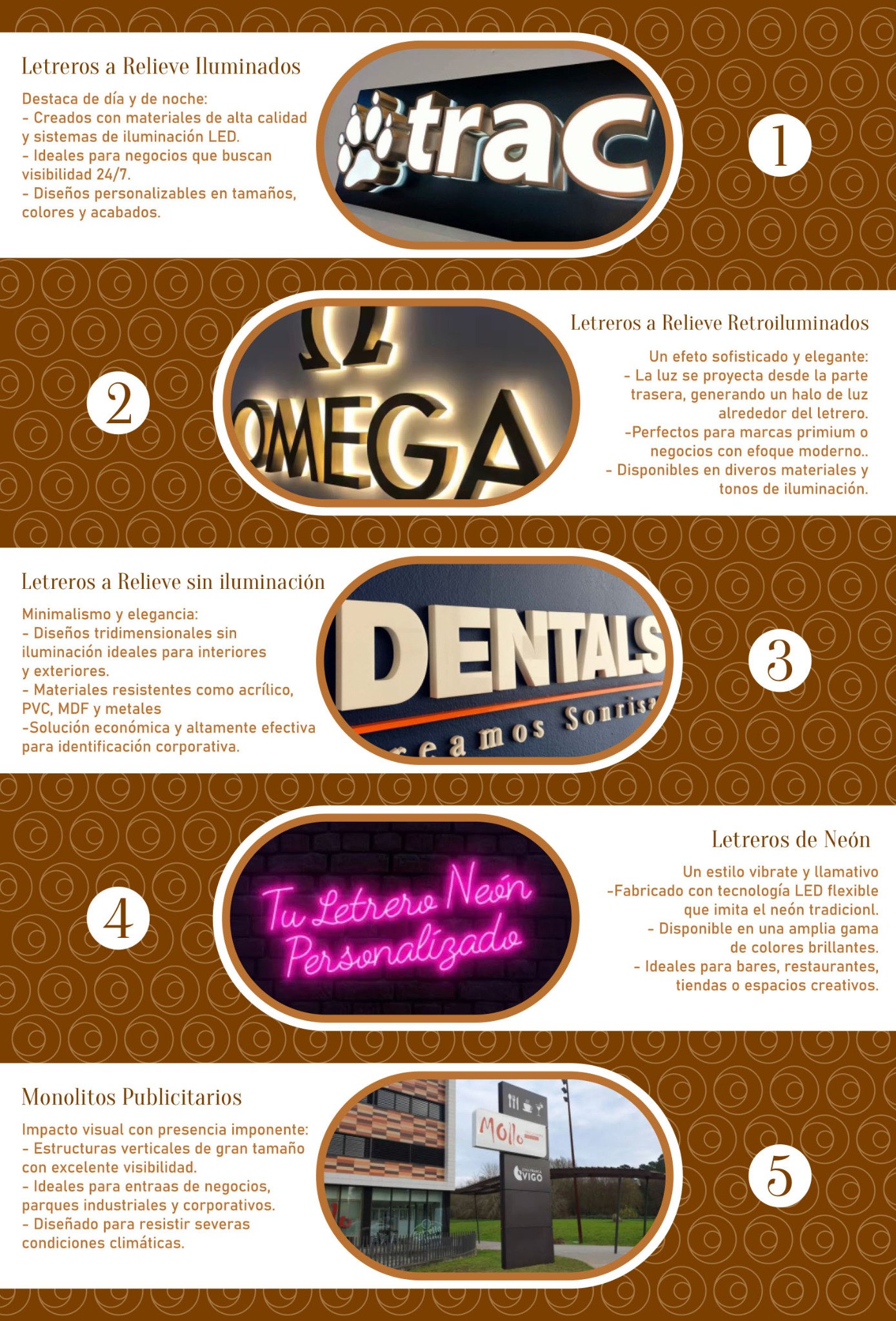 Tipos de letreros Ell's Graphic Arts